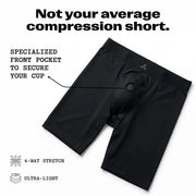 Aurora Cup 2.0 + Compression Short 2-PACK